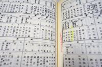 台湾総督府警察沿革誌　5冊　【復刻版】
