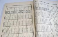 台湾銀行　半季報告書　大正　　10冊