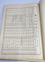 台湾銀行　半季報告書　大正　　10冊