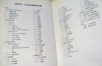 金瓜石-九份金銅礦床導覽