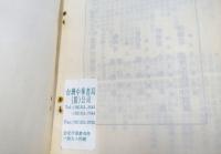 法軍侵台档　4冊