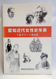 愛知近代女性史年表 : 1871～1945