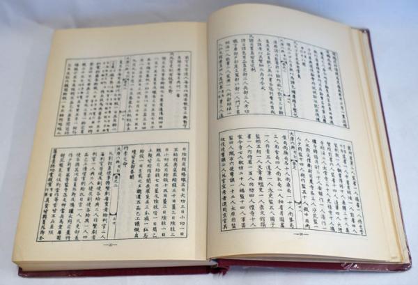 大唐六典(唐・玄宗) / 古本、中古本、古書籍の通販は「日本の