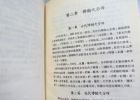 台灣的樟樹經謍