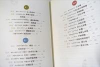 美麗的凝視：收藏的理性與感性