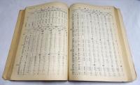台北州統計書
