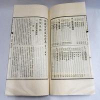 林獻堂先生紀念集 年譜、遺著及追思錄　