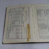 自由中國工商人物誌