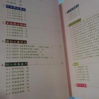 引領臺北走向世界舞台的 茶文化特刊