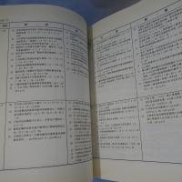 台灣歴史年表　　終戦編4冊
　