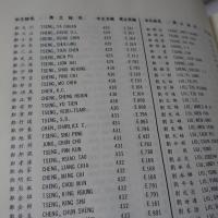 中華民國企業名人錄　民国69年