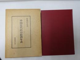 中国近代政治経済年表