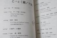 阿美語圖解實用字典