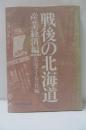 戦後の北海道 産業経済編