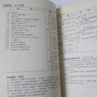 台灣現代史年表(1945年月8-1994年9月)