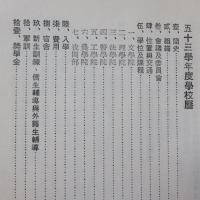 國立臺灣大學概況　五十三年度