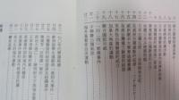 海外臺獨運動四十年