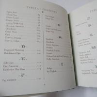 Leaves in Myth, Magic and Medicine
