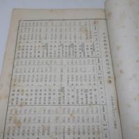 日本郵船株式會社株主姓名簿　　大正7年11月