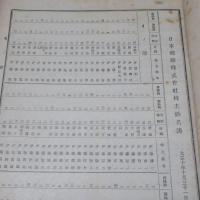 日本郵船株式會社株主姓名簿　　大正10年11月