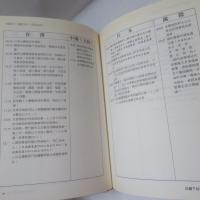 日據下台灣大事年表(西元一八九五～一九四五年)　
