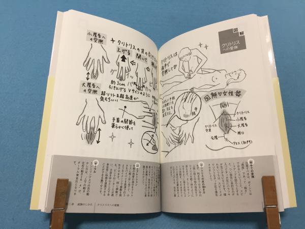 85 Off 実践イラスト版 スローセックス 完全マニュアル Www Hallo Tv