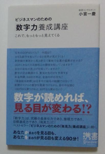 10時間で英語が話せる : 中学英語で日常会話が自由自在! ＜PHP
