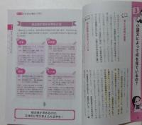 小論文の書き方
