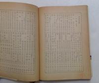 コクトー詩集 (新潮文庫)