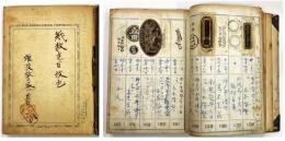 大正・昭和期 難波警察署 商標・トレードマーク登録台帳