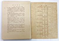 神戸市公会堂 新築設計競技当選図案集