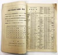 大阪市及近郊 追加電話番号簿 （「昭和12年・港区・築港分局）