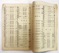 大阪市及近郊 追加電話番号簿 （「昭和12年・港区・築港分局）