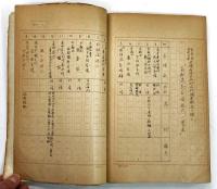 喜多見古墳  （発掘調査記録 陳顕明  肉筆手稿本）
