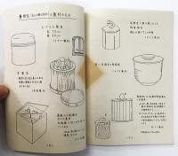 輸出向 喫煙具設計資料