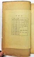中州音韻発音字典／Chung-Chou-Yin-Yun Phonetic-Dictionary
