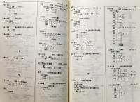 神戸大学文学部蔵 中国報刊目録 付：中国当代文芸雑誌の変遷