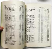 『大谷文書集成』壹 釈分索引