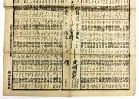 早見漢語便覧