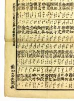 早見漢語便覧