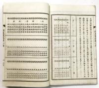 興農叢誌 第壹集