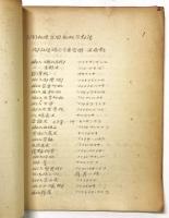 開拓使官園動植品類募 盆栽類 抄出 （「年代不詳 大森文庫蔵書」 写本）