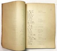 開拓使官園動植品類募 盆栽類 抄出 （「年代不詳 大森文庫蔵書」 写本）