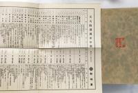 大大阪発展史展覧会 記念写真帖