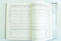 新聞雑誌社特秘調査　昭和二年・警保局