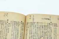 傍訓 市制町村制 全 附理由書