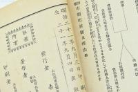 市町村制注釈 完 附理由書及参考諸令