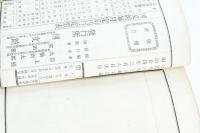 近古文藝　温知叢書　第弐編