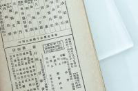 新釈江戸繁昌記 ＜十銭文庫3＞