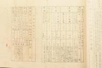 青年訓練参考書調査表